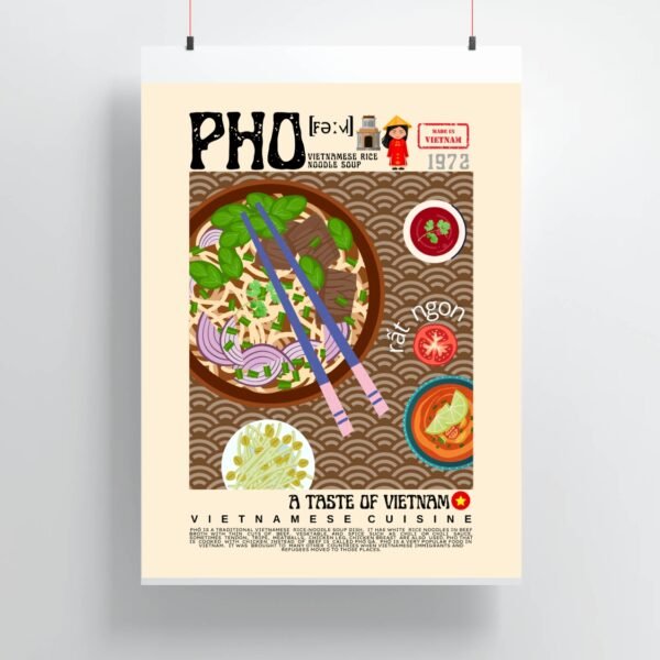 Pho Poster (Vietnamese)
