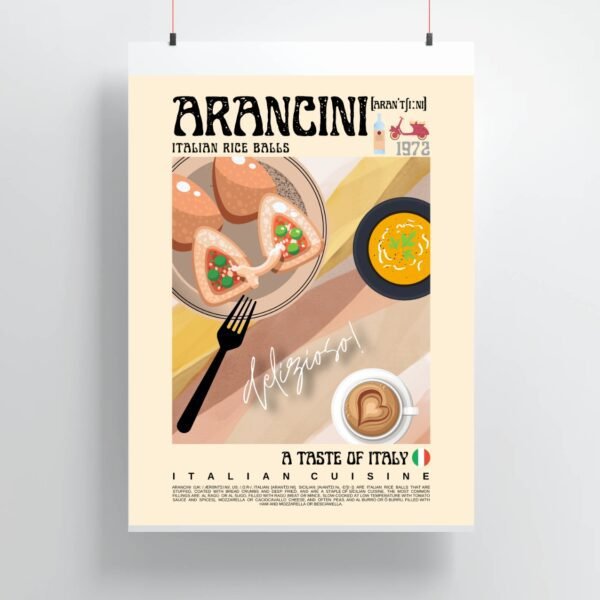 Arancini Poster (Italian)