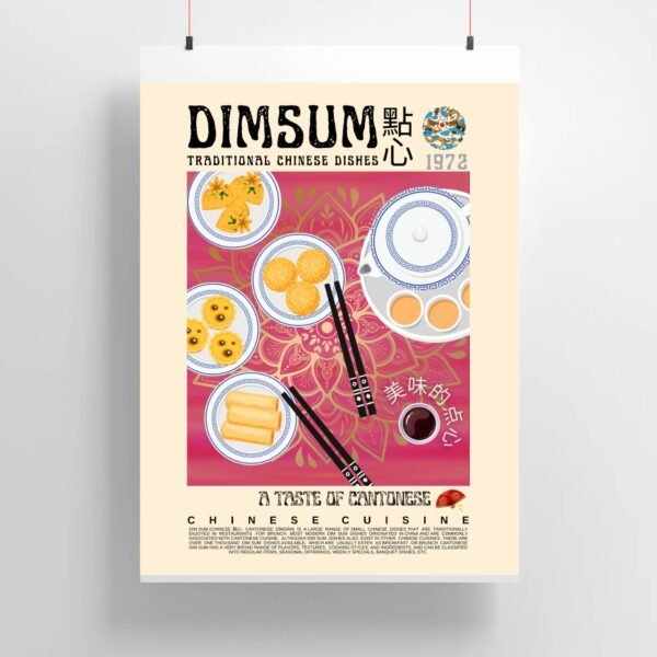 Dimsum Poster (Red)