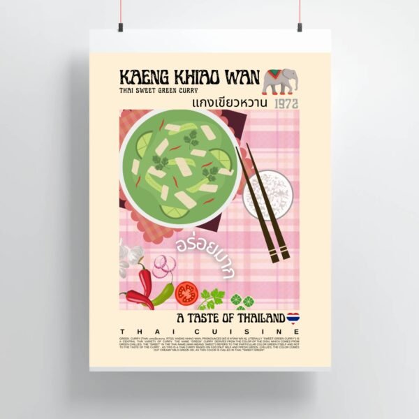 Kaeng Khiao Wan Poster (Thai)