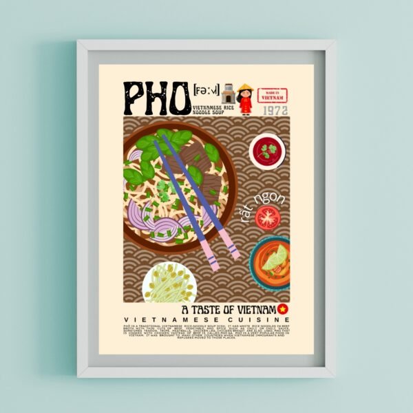 Pho Poster (Vietnamese) - Image 3