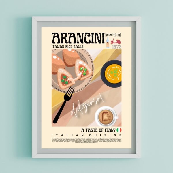 Arancini Poster (Italian) - Image 3