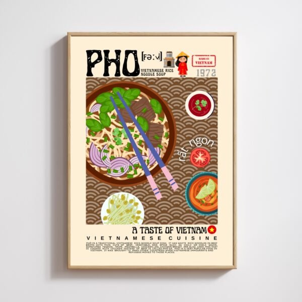 Pho Poster (Vietnamese) - Image 5