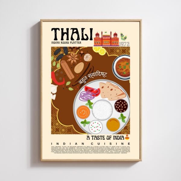 Thali Poster (Indian) - Image 5
