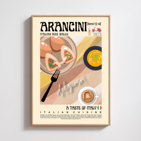 Arancini Poster (Italian) - Image 5