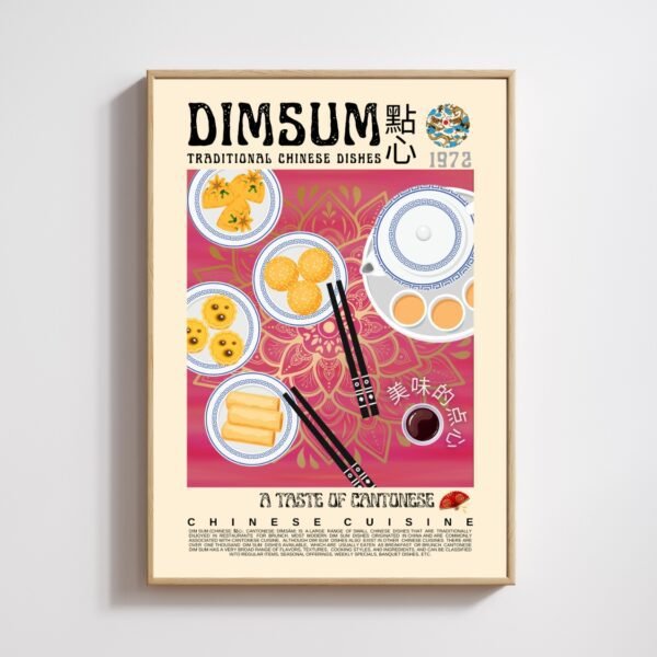 Dimsum Poster (Red) - Image 5