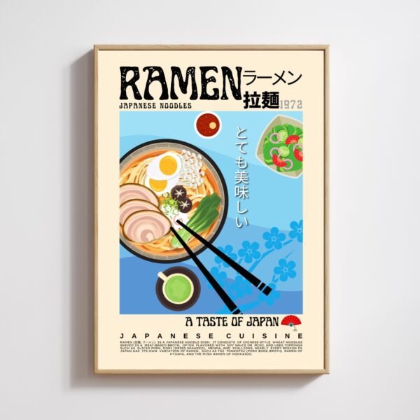 Ramen Blue Poster (Japanese) - Image 5