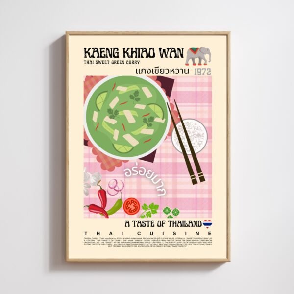 Kaeng Khiao Wan Poster (Thai) - Image 5