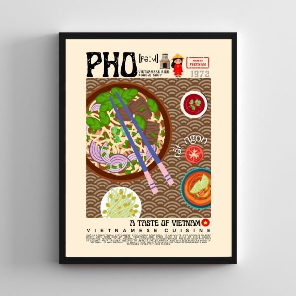 Pho Poster (Vietnamese) - Image 6