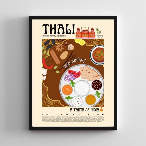 Thali Poster (Indian) - Image 6