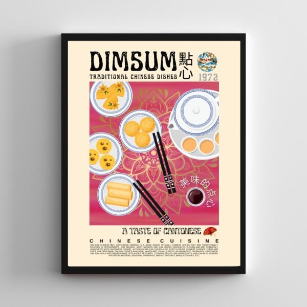 Dimsum Poster (Red) - Image 6