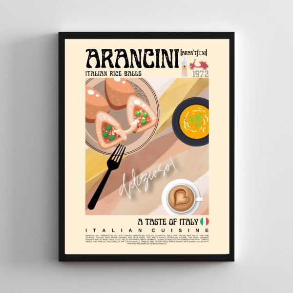 Arancini Poster (Italian) - Image 6